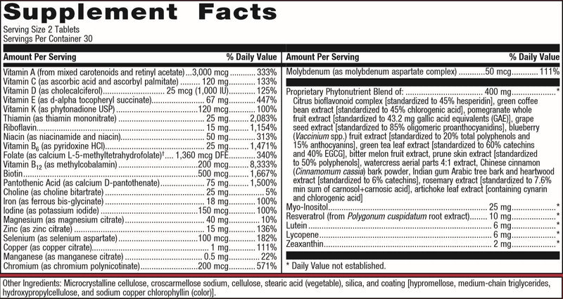 Metagenics Phytomulti with Iron, 60 Count