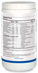 Biotics Research BioAnabolic Pack -- 30Pack
