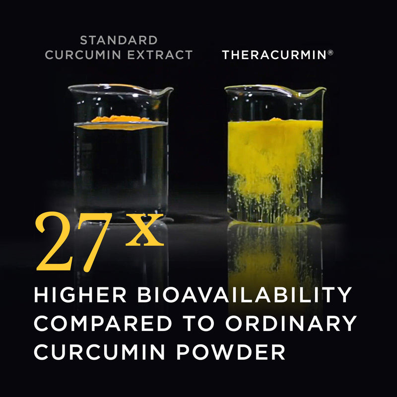 Integrative Therapeutics - Theracurmin HP - Turmeric, Curcumin Supplement - 27x More Bioavailable - High Absorption Turmeric* - Vegan - 60 Capsules