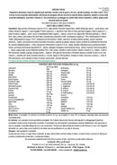 PHARMAFREAK GREENS FREAK - Sweet Apple -- 9.35 oz Powder