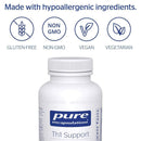 Pure Encapsulations Th1 Support -- 120 Capsules