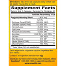 Renew Life Targeted Candi Zyme Full Spectrum Enzymes Yeast Balance Formula -- 90 Vegetable Capsules