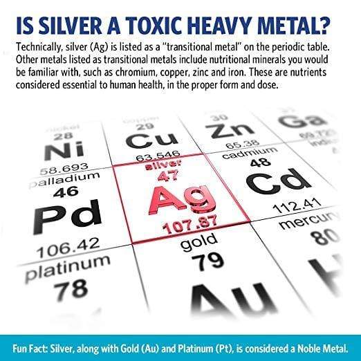 Sovereign Silver Bio-Active Silver Hydrosol Fine-Mist Spray 10 ppm -- 2 fl oz