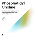 Thorne Research Phosphatidyl Choline -- 60 Gelcaps